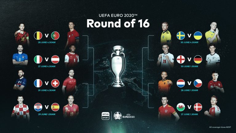 Simak Berikut Ini Jadwal Lengkap 16 Besar EURO 2020 yang Kamu Harus Ketahui